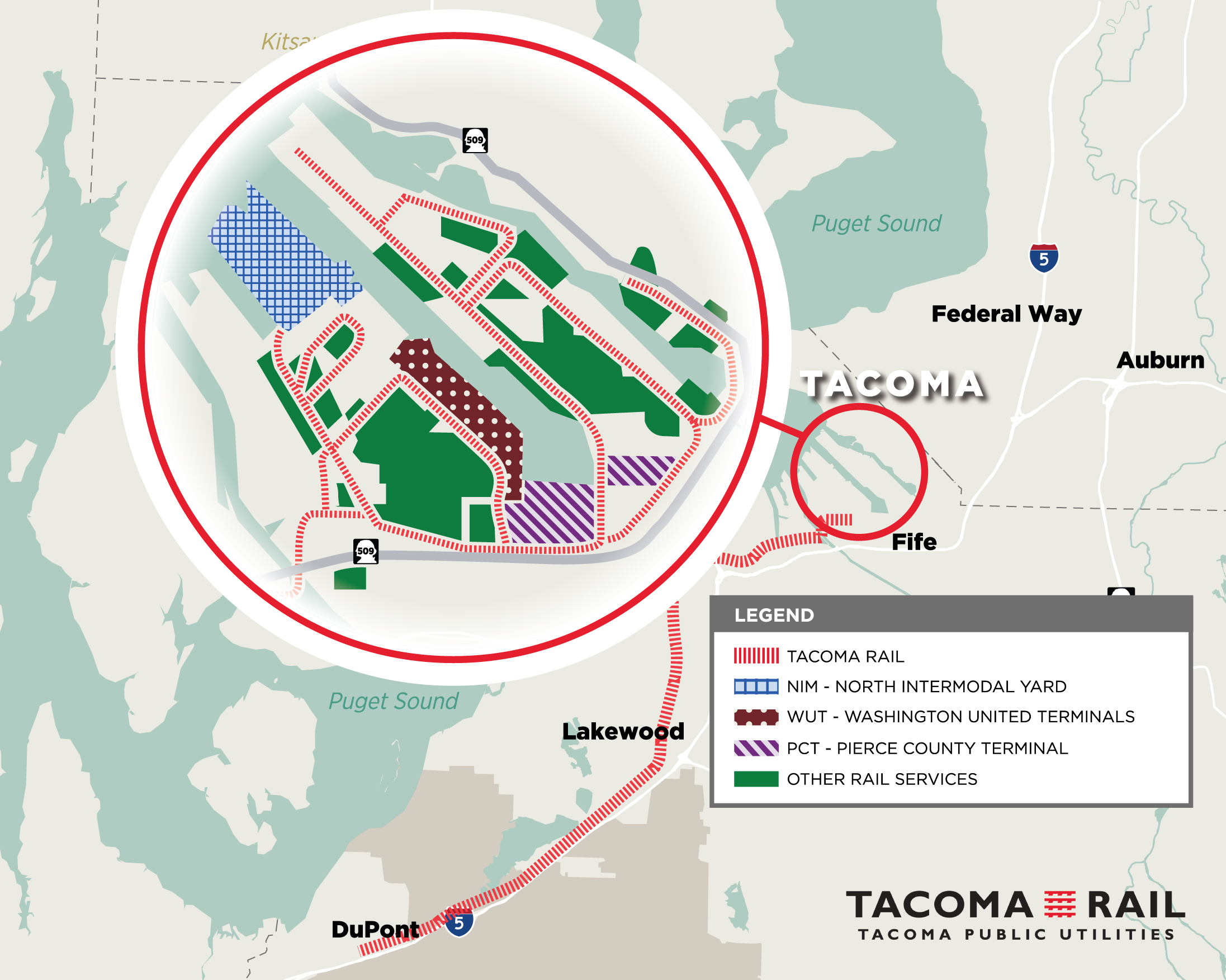 Map of the Port of Tacoma highlighting the Tacoma Rail service area. The inset identifies facilities using standardized colors and patterns: red dashed lines for Tacoma Rail routes; blue crosshatch for the North Intermodal Yard; brown dotted shading for Washington United Terminals; purple diagonal shading for the Pierce County Terminal (PCT); and solid green areas for other rail services. Labeled surrounding cities include Federal Way, Auburn, Fife, Lakewood, and DuPont. Major highways shown on the map include Interstate 5 and State Route 509.